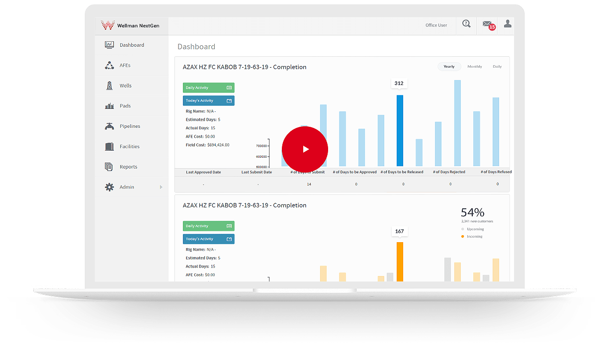 Wellman NextGen Resource Energy Solutions